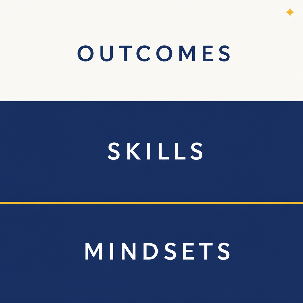 Conscious AI Leadership: three layers from mindsets through skills to outcomes